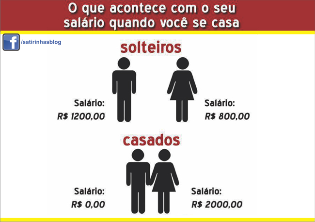 satirinhas-problemas-do-casamento