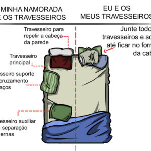 Travesseiros para homens e mulheres