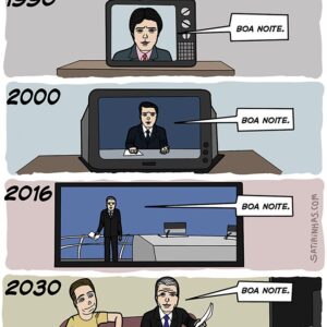 Como será o jornalismo no futuro?