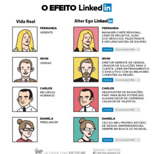 Na vida real x no Linkedin
