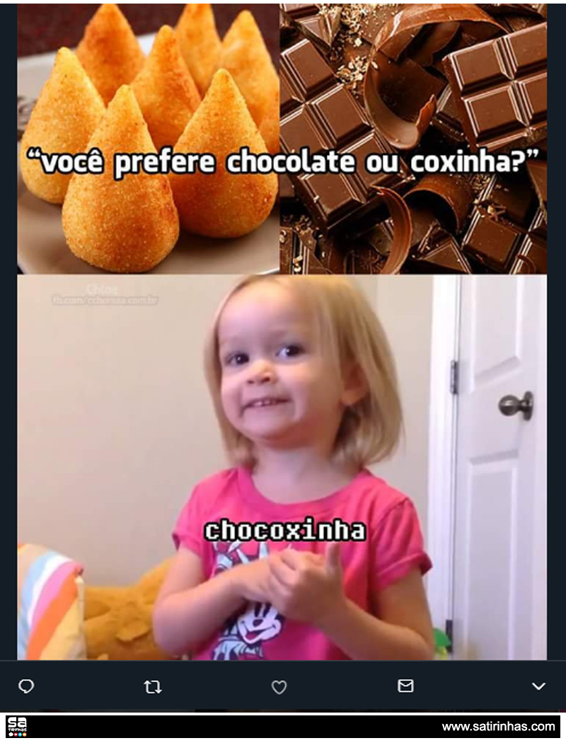 gordices