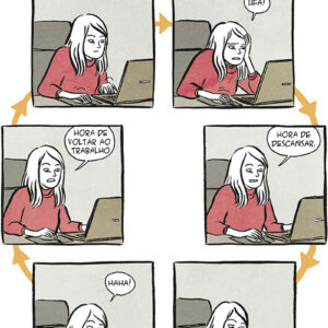 O círculo vicioso do trabalho