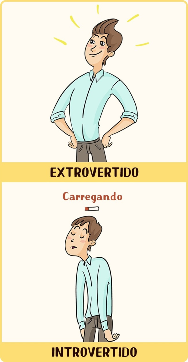 extrovertidos e introvertidos