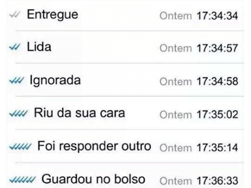 ignorado
