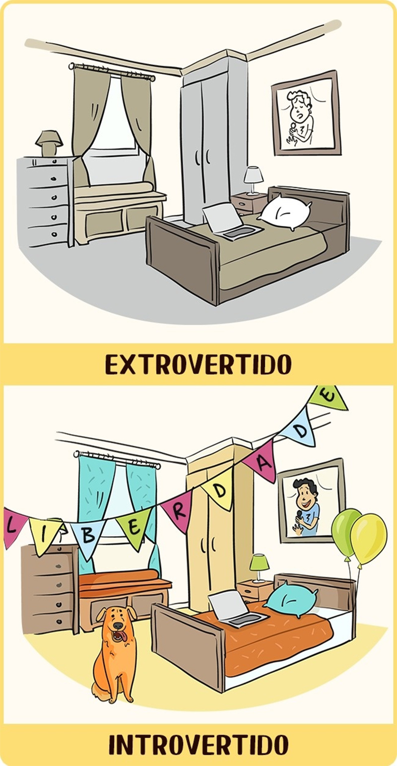 extrovertidos e introvertidos