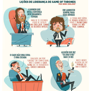 Curiosidades interessantes ilustradas pelo Pictoline Brasil