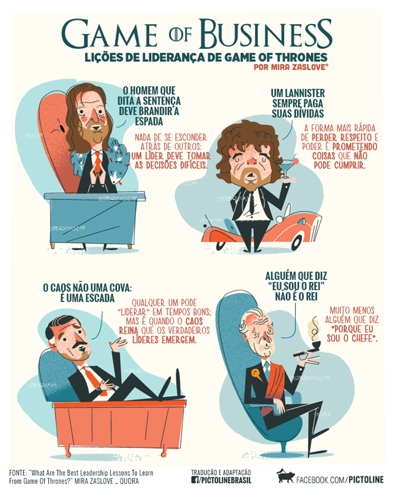 Game Of Thrones