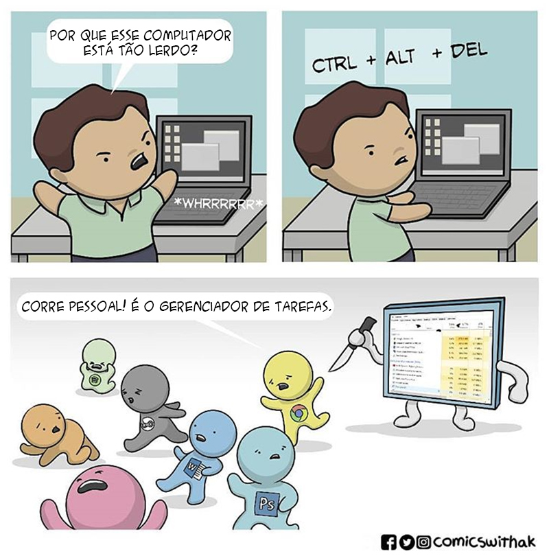 Um computador lerdo