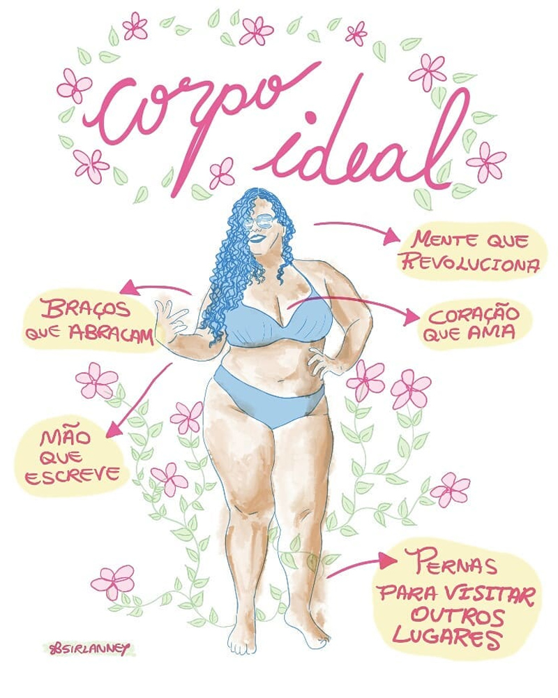 O corpo ideal