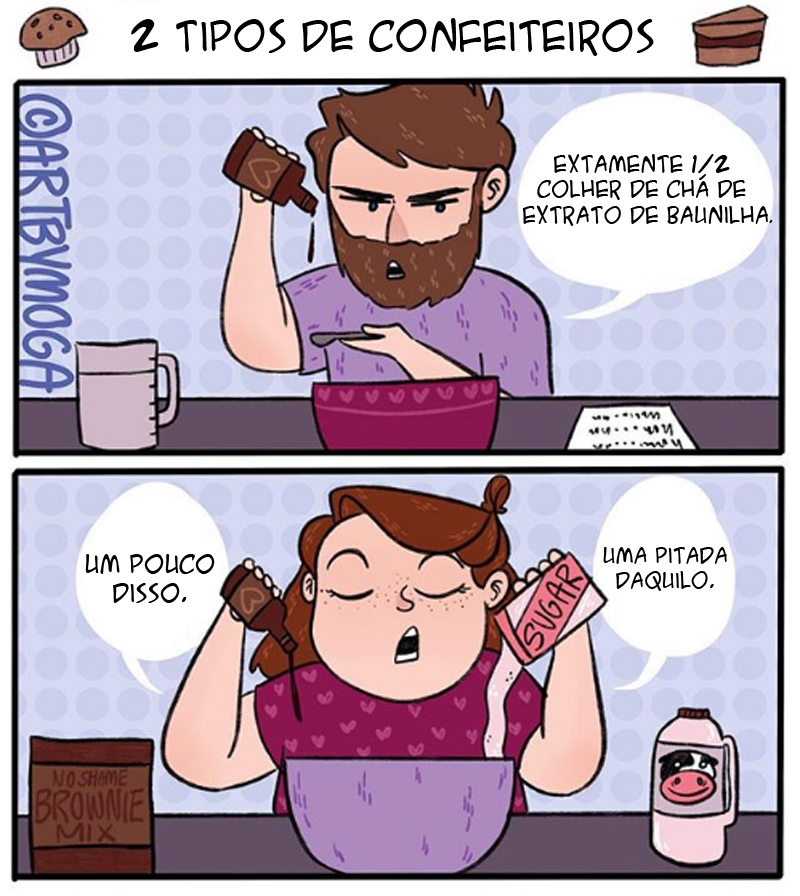 tipos de confeiteiros
