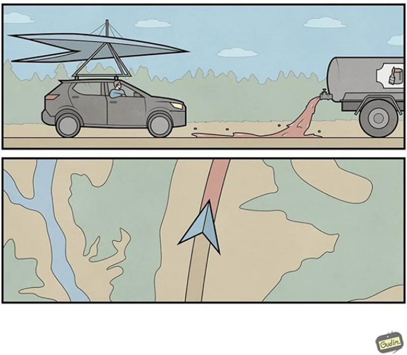 GPS