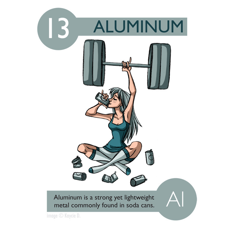 Alumínio 