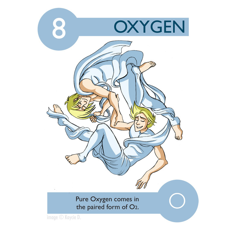 Oxigênio